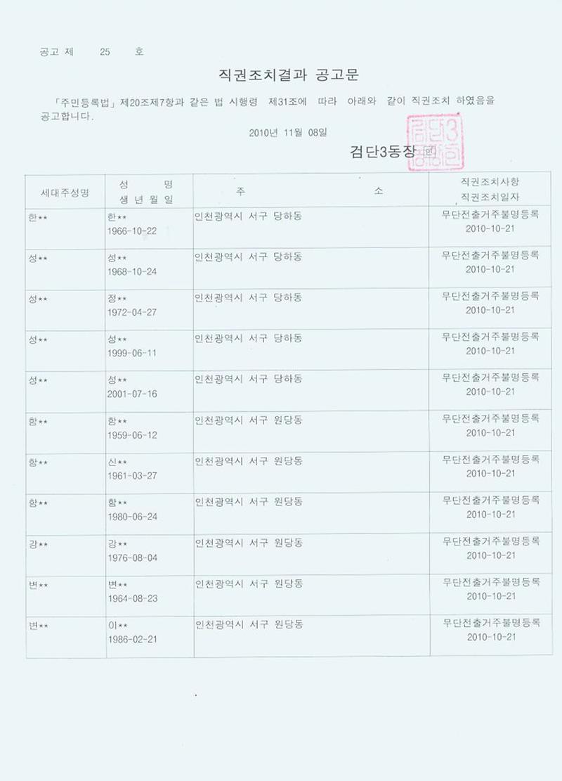 2010년3분기 직권거주불명 대상자 공고문.JPG 이미지