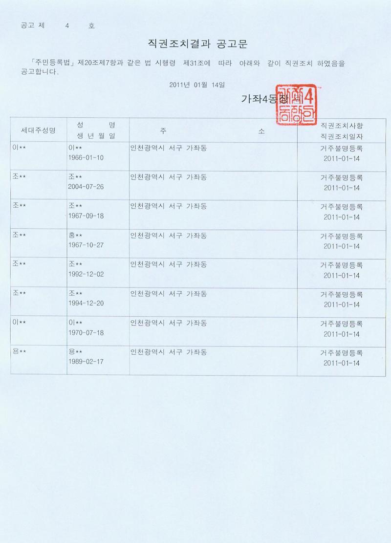 직권조치결과 공고문(2011-04호).jpg 이미지
