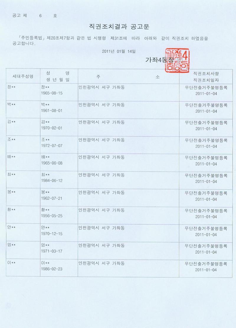 직권조치 결과 공고문(2011-06호).jpg 이미지