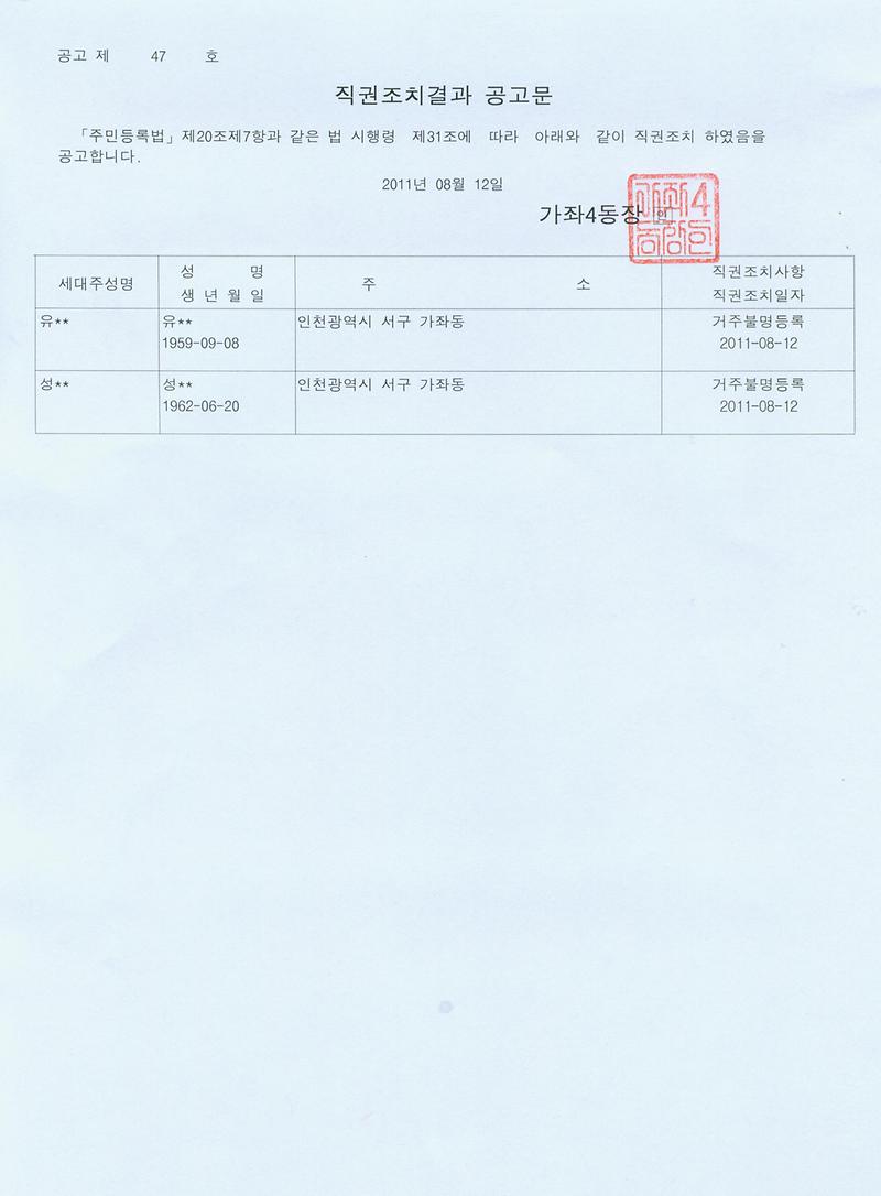 직권조치결과 공고문(2011-47호).jpg 이미지