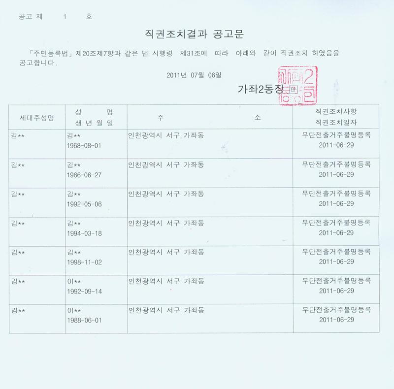 직권조치결과 공고문(20110706).jpg 이미지