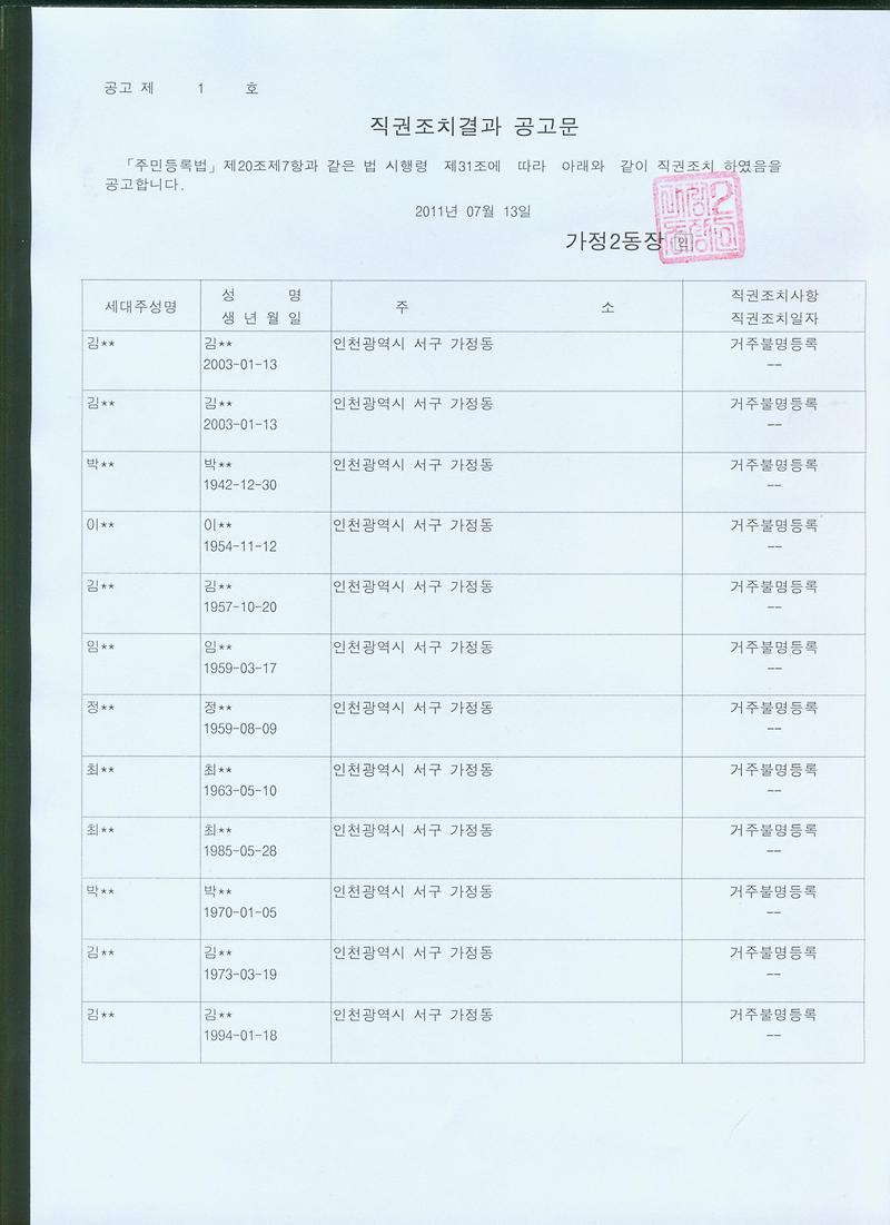 행정상 관리주소 이전 직권조치 공고문(20110713).jpg 이미지