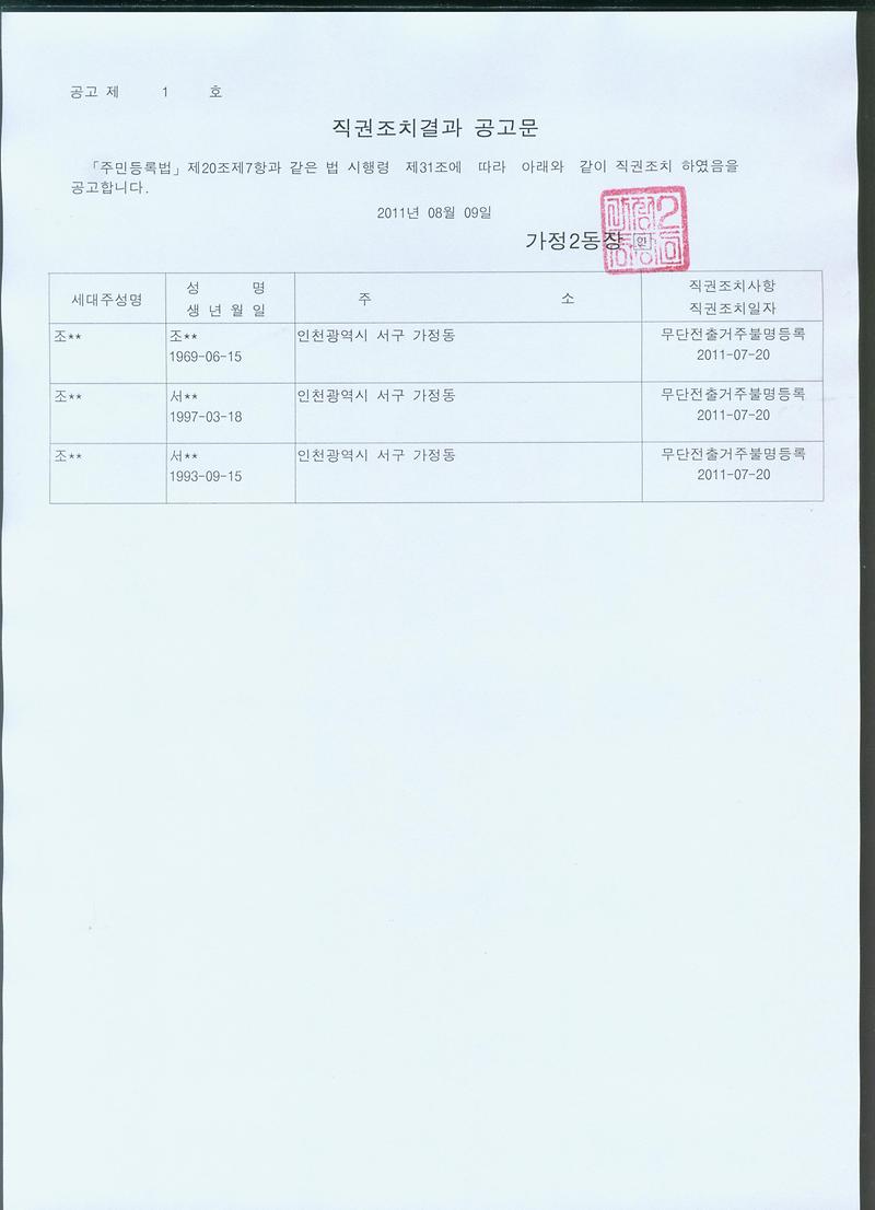직권조치 결과공고(20110809).jpg 이미지
