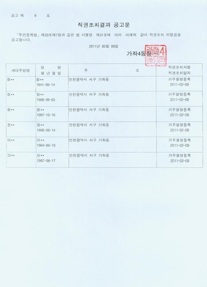 직권조치결과 공고문(201109호).jpg 이미지