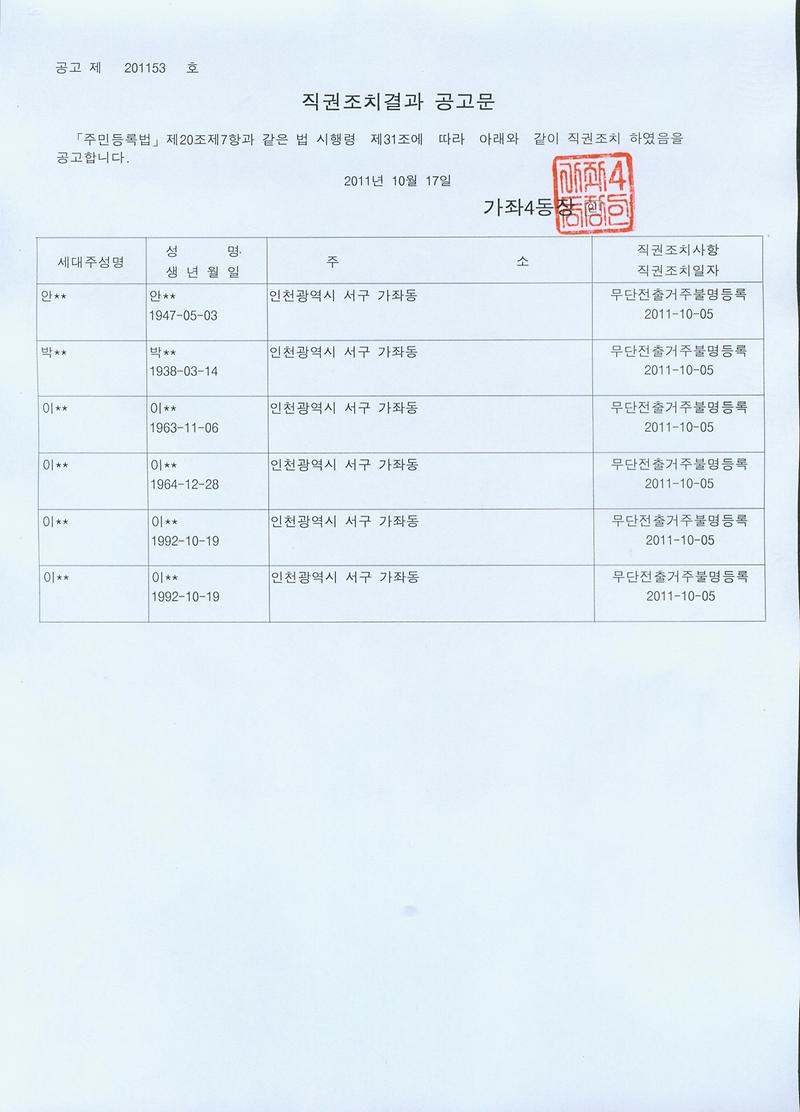 직권조치결과 공고문(20111017).jpg 이미지