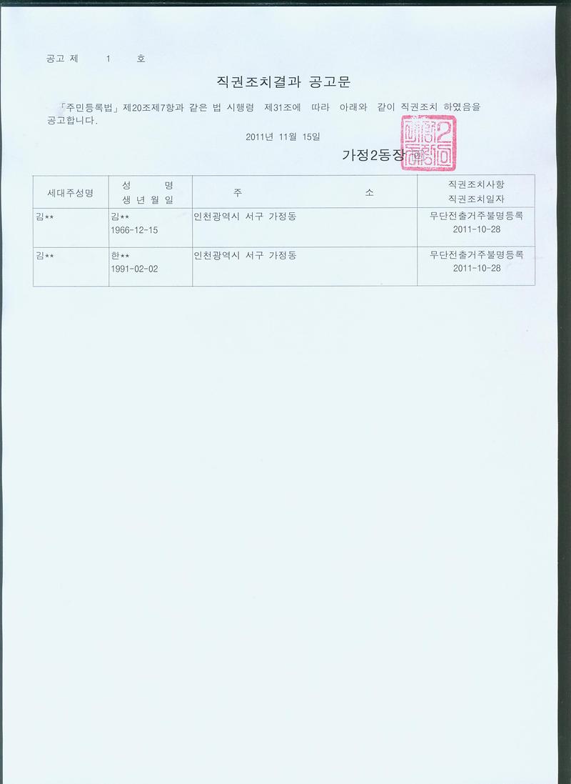 직권조치 결과공고(20111115).jpg 이미지