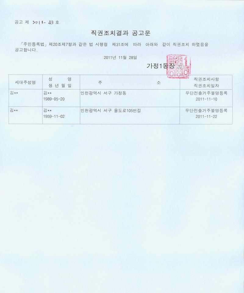 직권조치결과공고(20111128).jpg 이미지