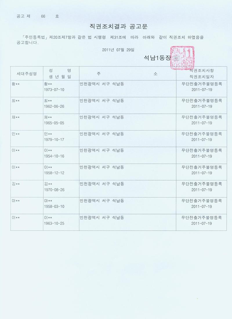 직권조치결과공고문(2011729).jpg 이미지