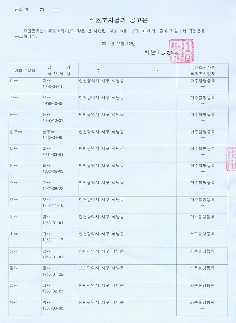 직권조치결과공고문-001.jpg 이미지