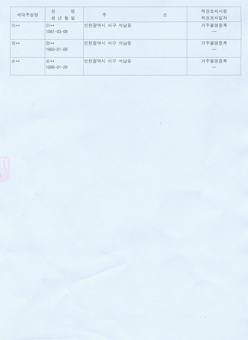 직권조치결과공고문-003.jpg 이미지