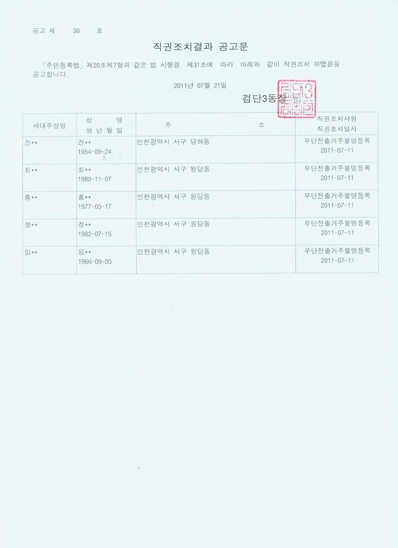 직권조치 결과 공고문.jpg 이미지
