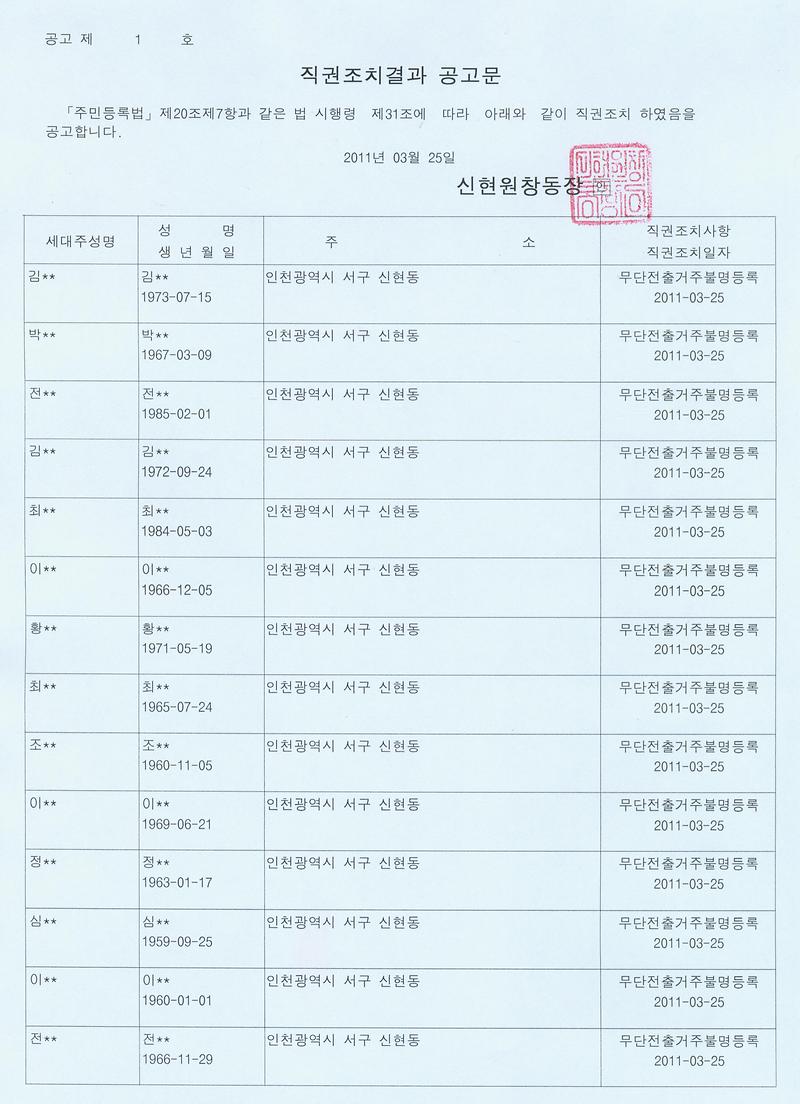 2011일제정리직권조치결과공고문001.jpg 이미지