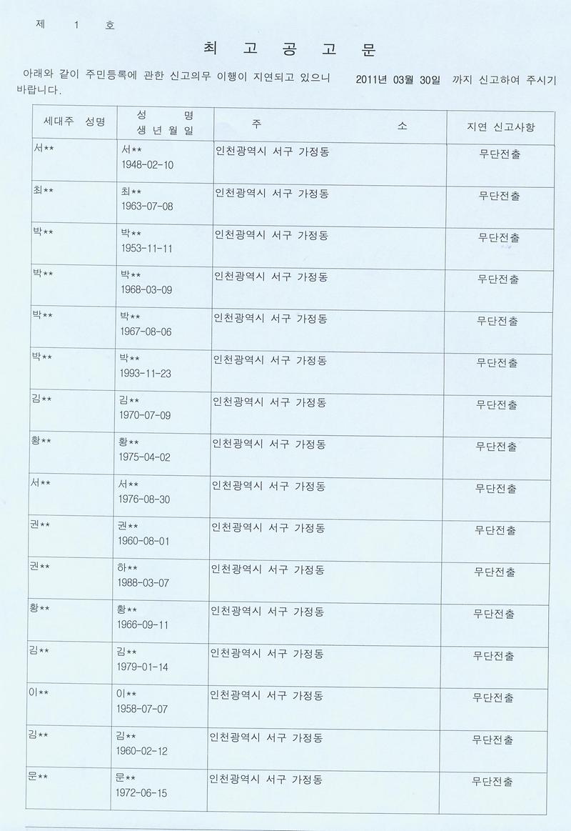 20110323 일제정리최고공고(1).jpg 이미지