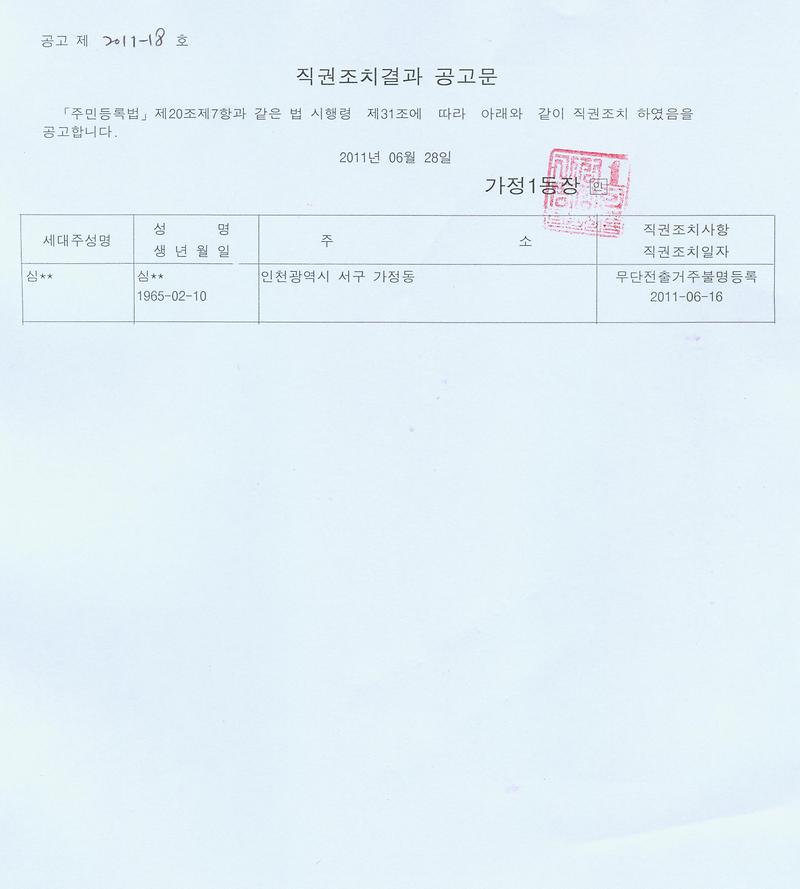 20110628 직권조치결과 공고.jpg 이미지