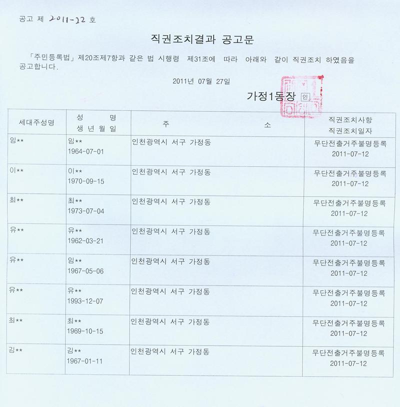 20110727 직권조치결과공고.jpg 이미지