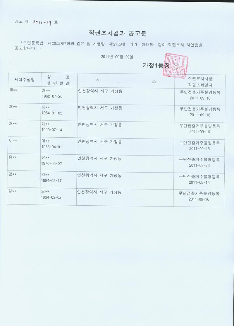 20110929 직권조치결과공고문.jpg 이미지