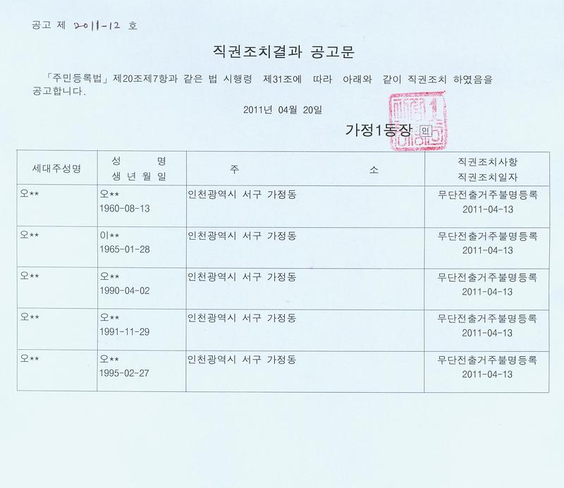 2011420 직권조치결과 공고.jpg 이미지