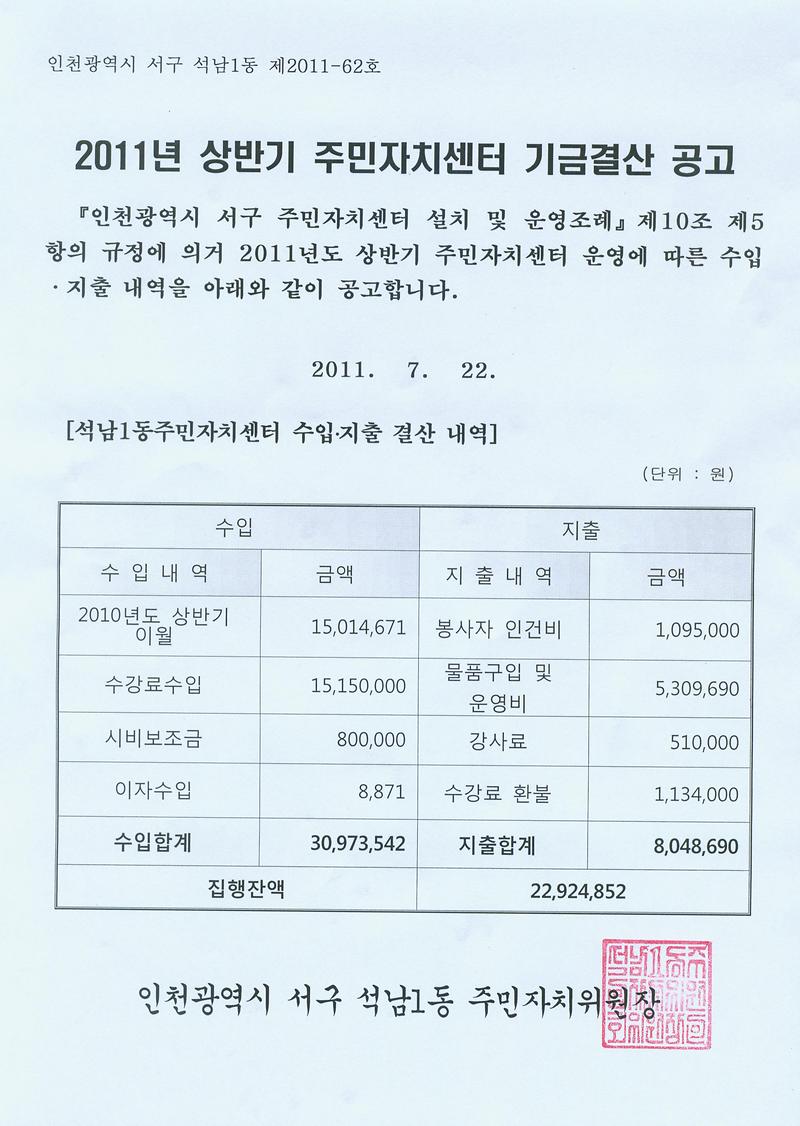 2011년_상반기_주민자치센터_기금결산_공고문.jpg 이미지