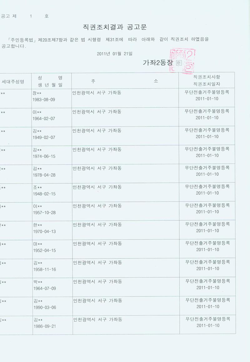 직권조치결과 공고문_17.jpg 이미지