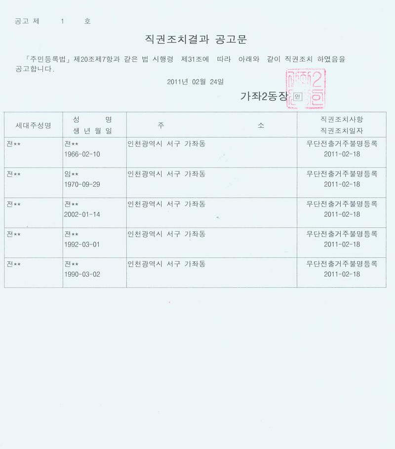 직권조치결과 공고문_20.jpg 이미지