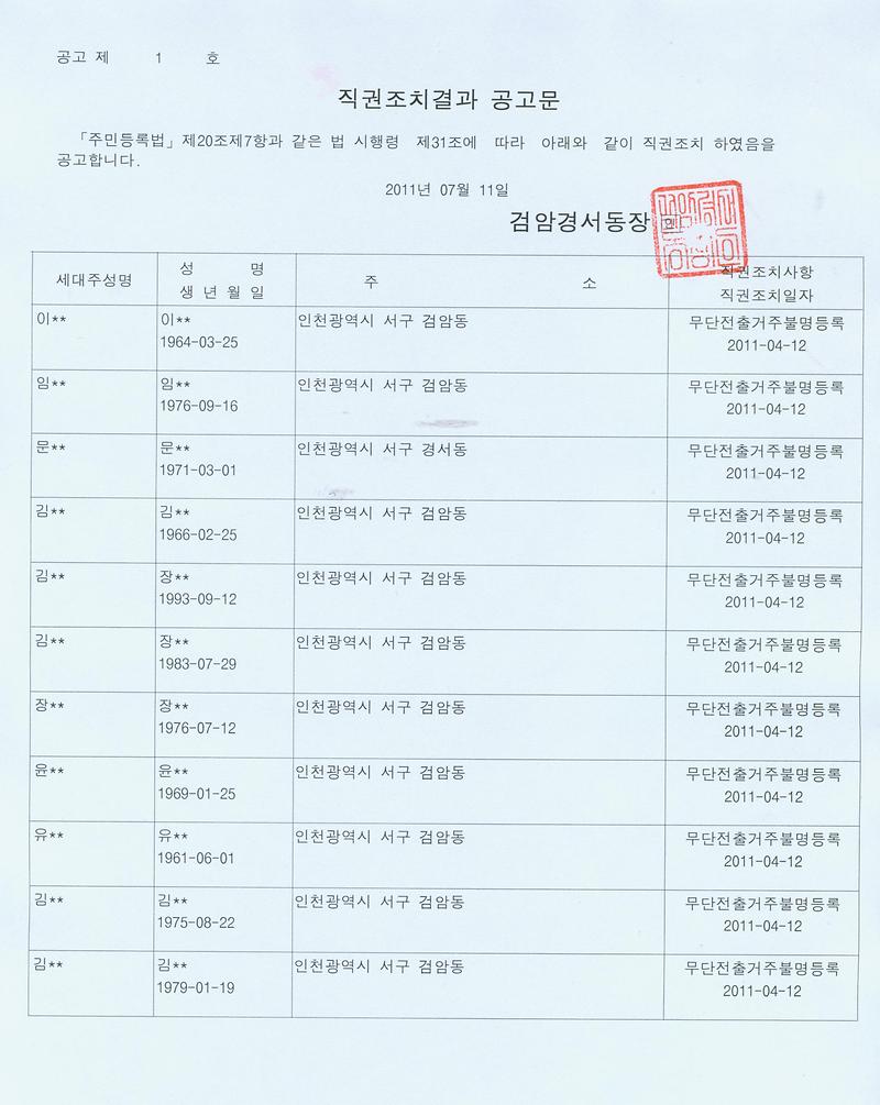 직권조치결과 공고문_25.jpg 이미지