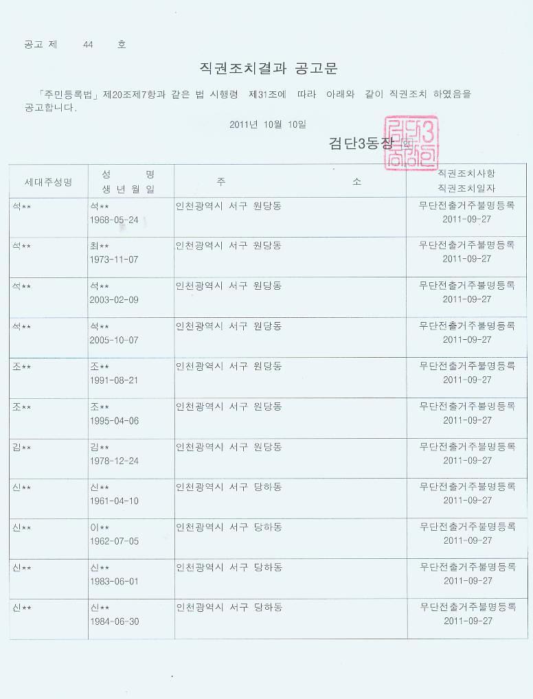 직권조치결과 공고문_27.jpg 이미지