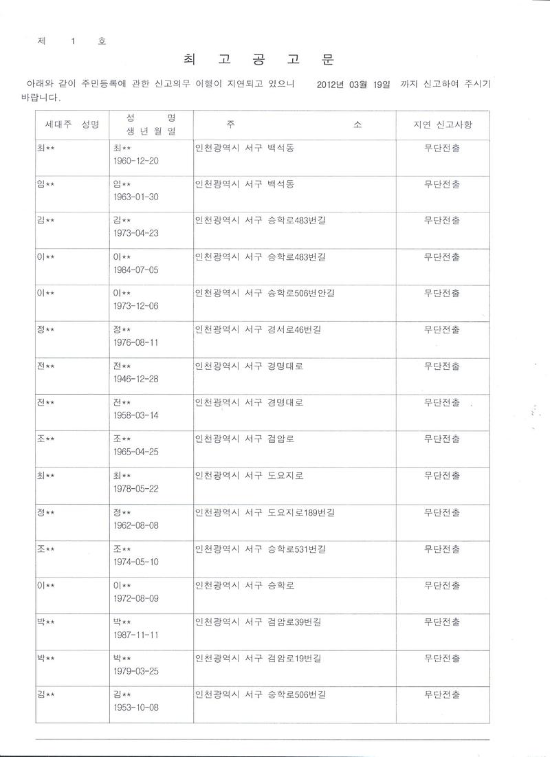 최고공고문(최0단외 31명) -2-.jpg 이미지