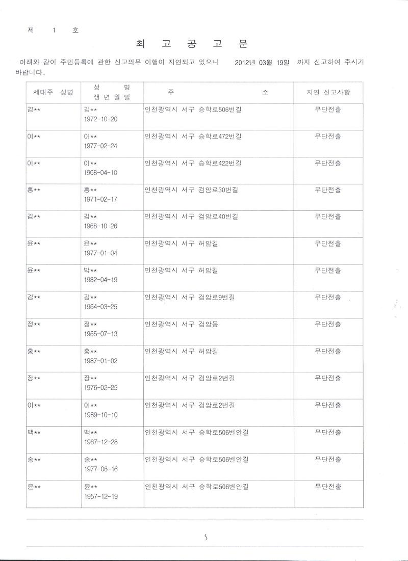 최고공고문(최0단외 31명) -3-.jpg 이미지