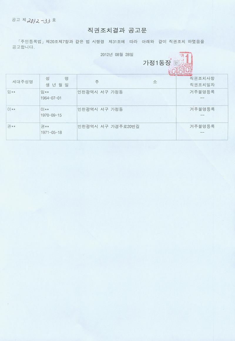 행정상 관리주소 이전 직권조치결과 공고문(120828).jpg 이미지