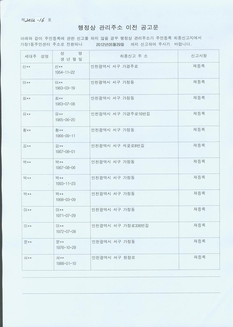 행정상 관리주소 이전 공고문(2차)-1(120517)001.jpg 이미지