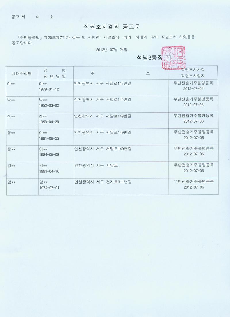 직권조치결과공고문(2분기사실조사).jpg 이미지