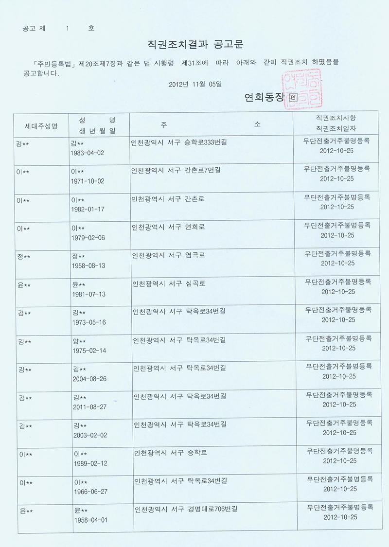 직권조치결과 공고문(2)_3.jpg 이미지