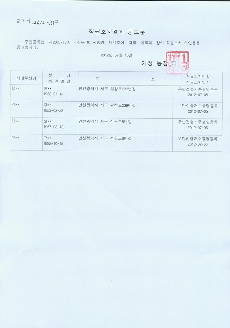 직권조치결과공고문(20120716)001.jpg 이미지