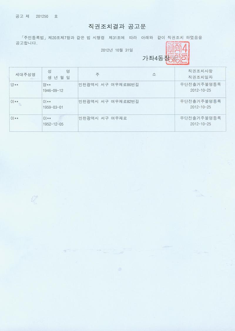 직권조치결과 공고문(20121031)001.jpg 이미지