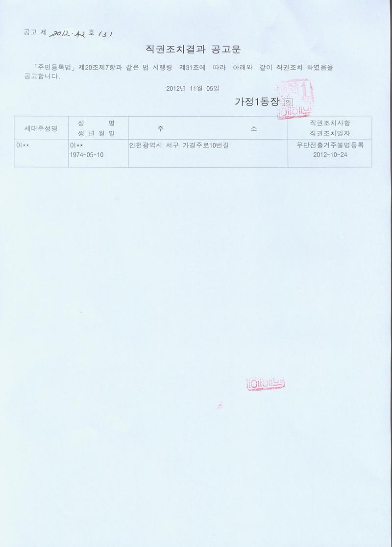 직권조치결과공고문(20121105)-003.jpg 이미지