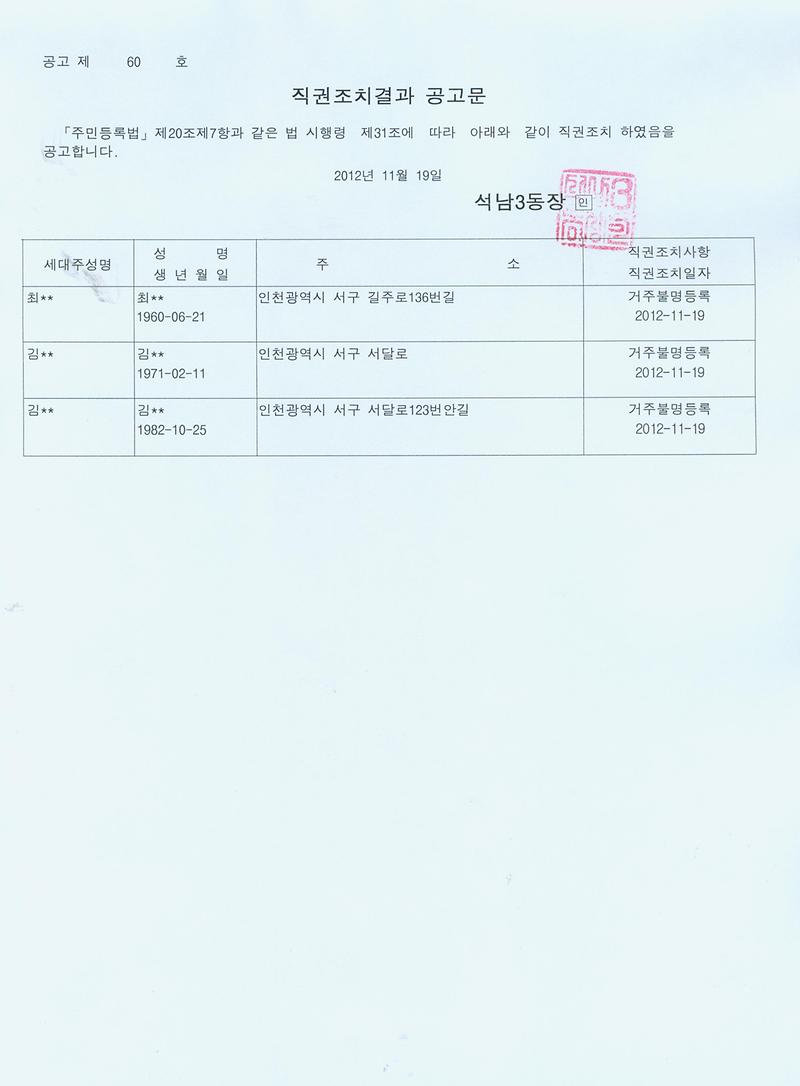 행정상관리주소이전 직권조치결과 공고문(20121119).jpg 이미지