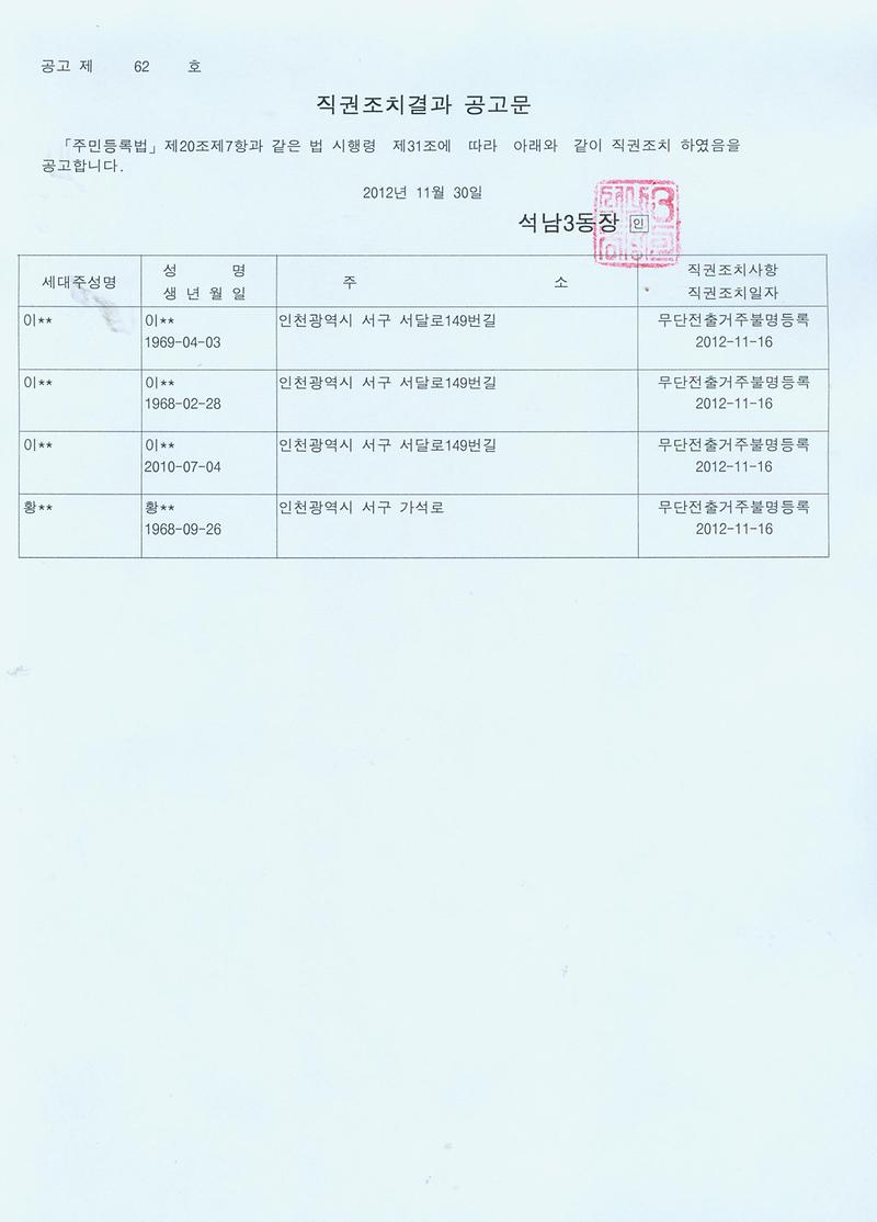 직권조치결과 공고문(20121130).jpg 이미지
