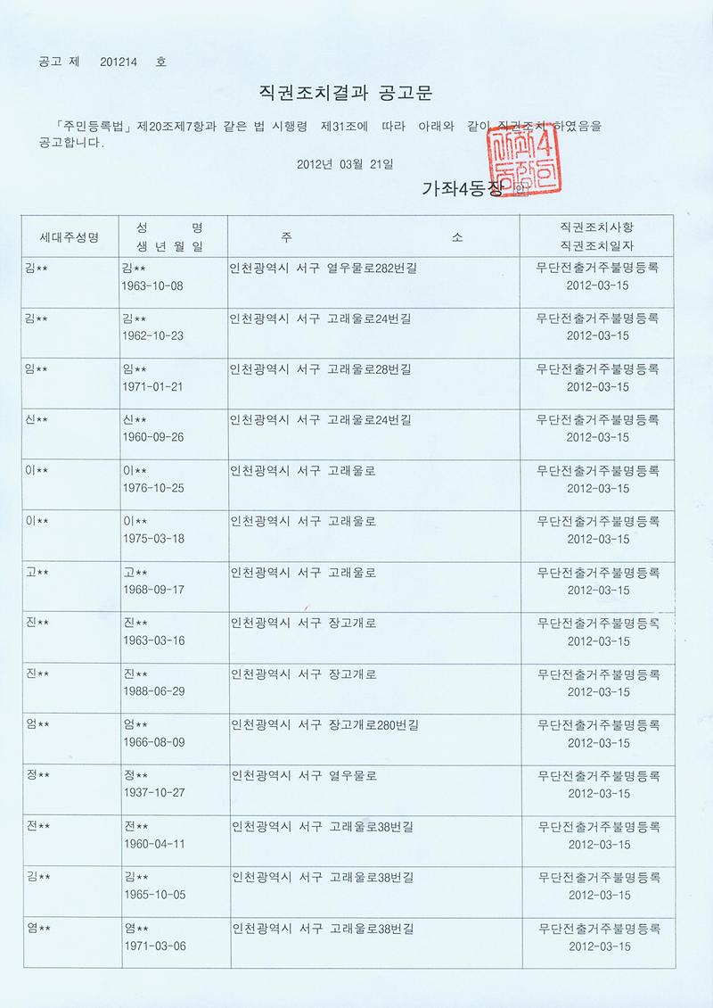 최고공고문(2012321).jpg 이미지