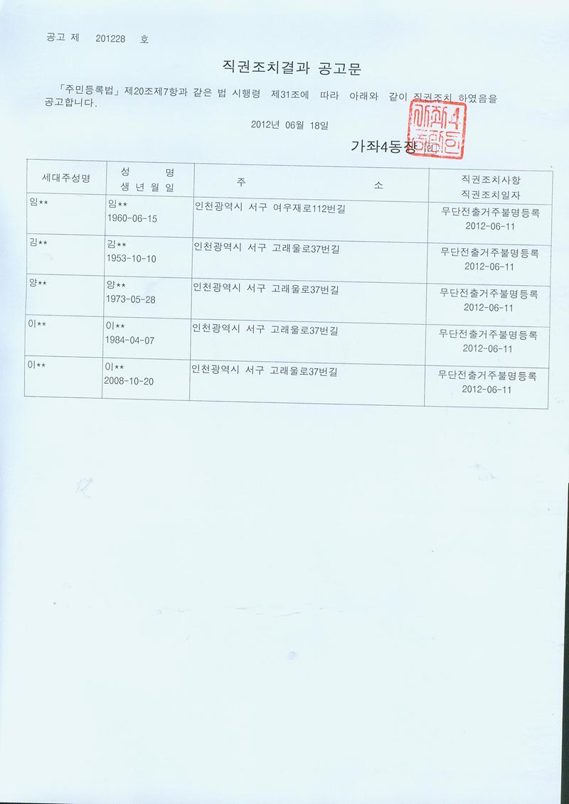 직권조치공고문(2012618).jpg 이미지