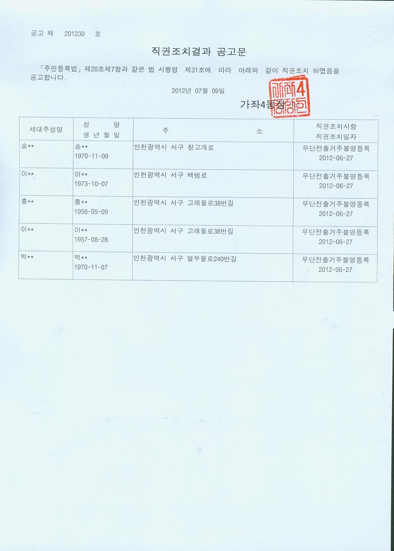 직권조치결과 공고문(201279).jpg 이미지