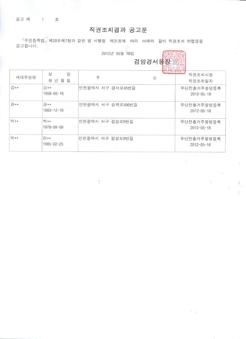 주민등록무단전출자에대한 직권조치결과공고.jpg 이미지