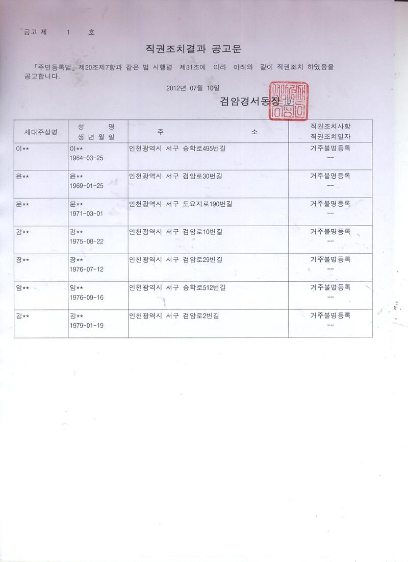 거주불명등록자 행정상관리주소이전결과공고.jpg 이미지