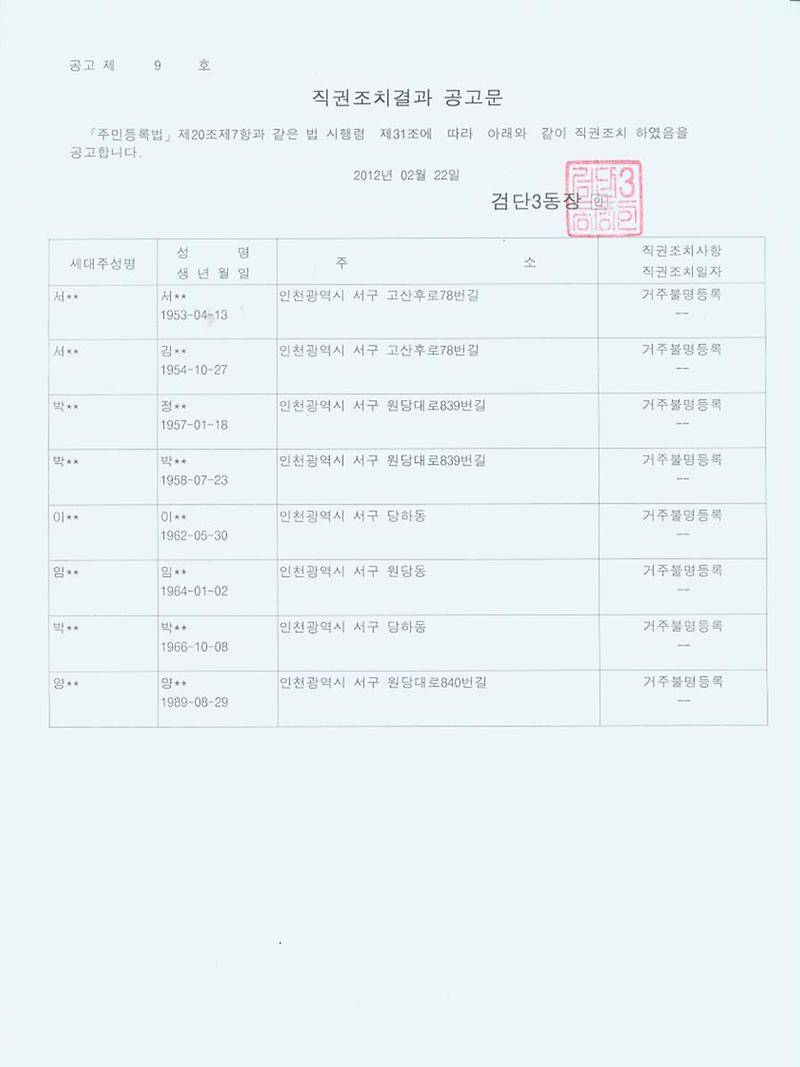 거주불명등록자에 대한 행정상 관리주소이전 직권조치결과 공고문.jpg 이미지