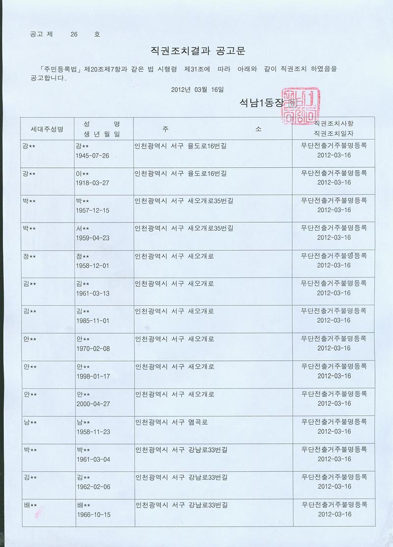 직권조치결과 공고문001_1.jpg 이미지