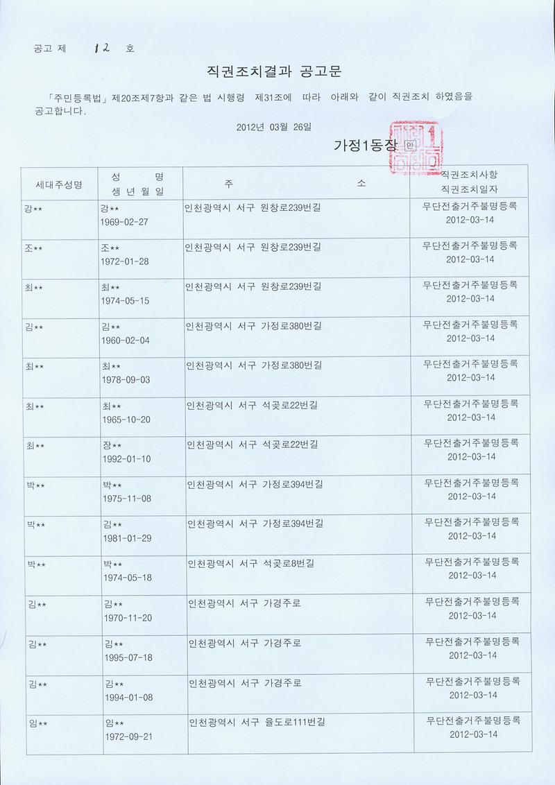 직권조치결과공고문1(20120326).jpg 이미지