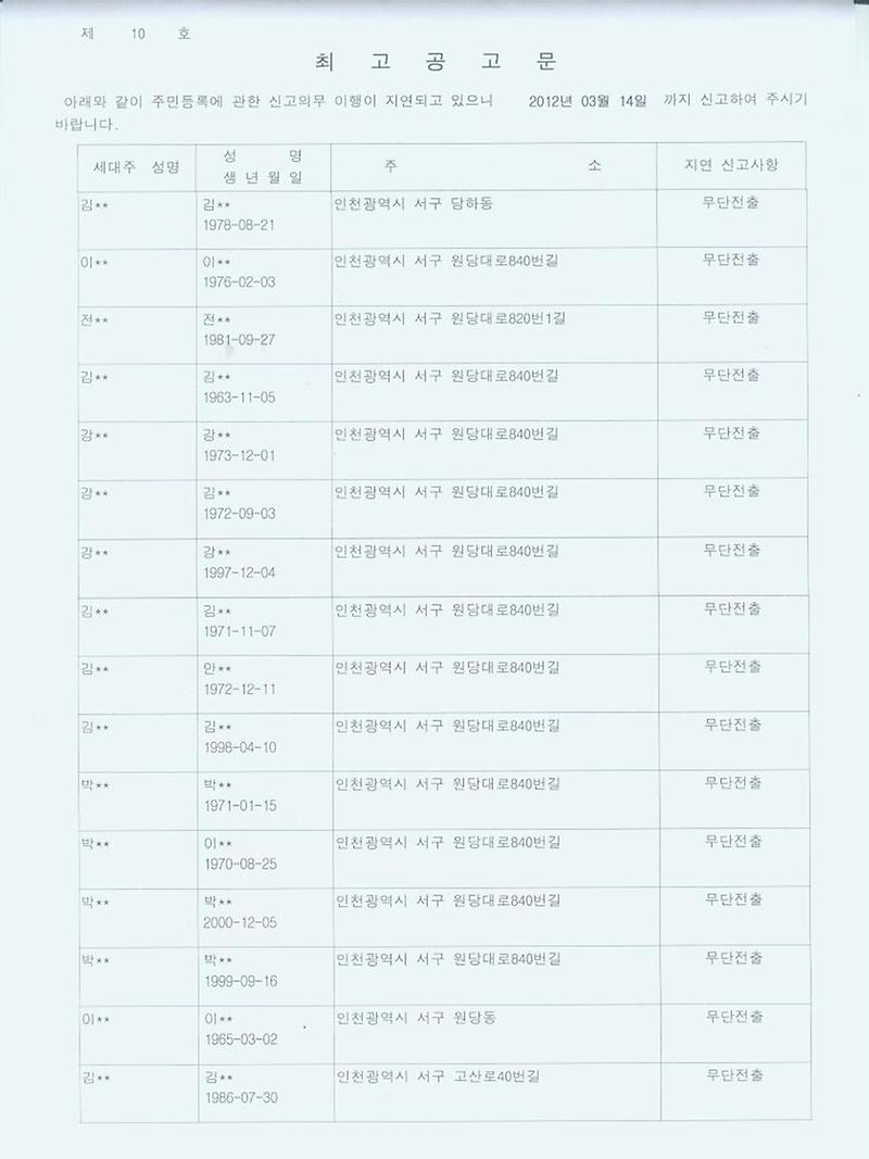 12년 일제정리 최고공고문001.jpg 이미지