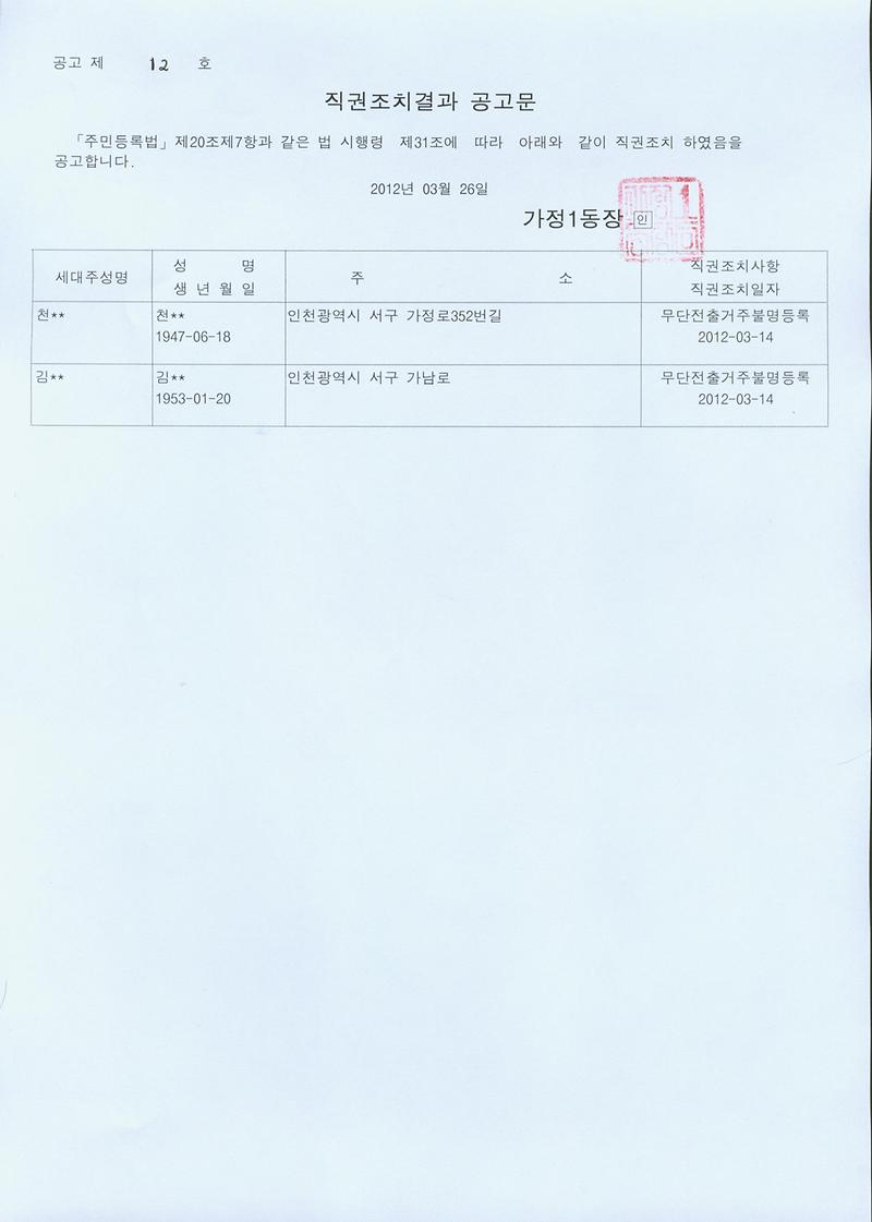 직권조치결과공고문2(20120326).jpg 이미지