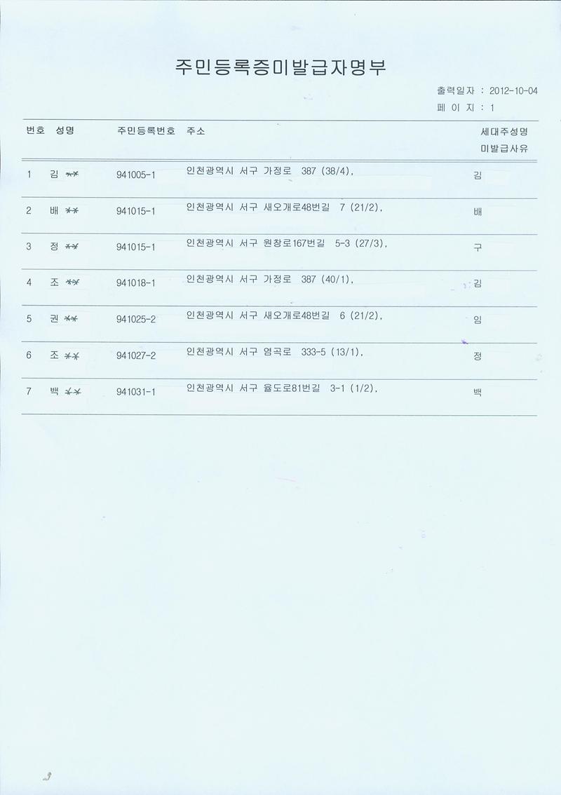 2012 10월 미발급자명부(9410월생).jpg 이미지