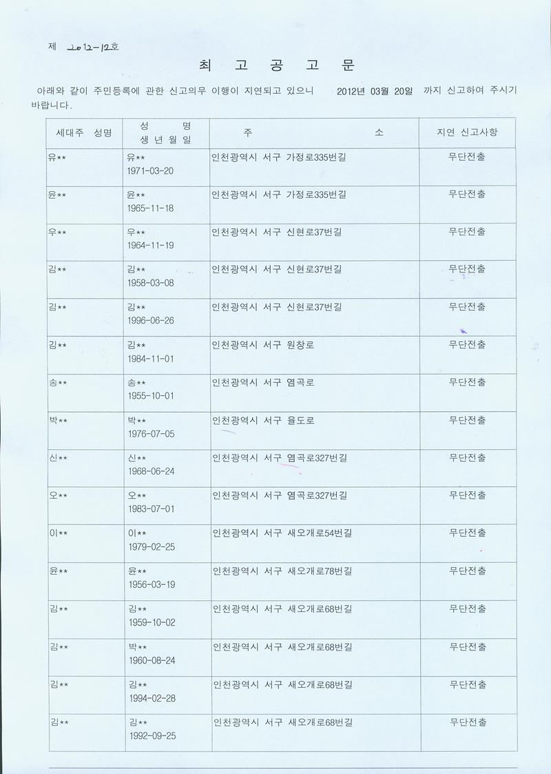 2012 1분기일제정리 최고공고문001.jpg 이미지
