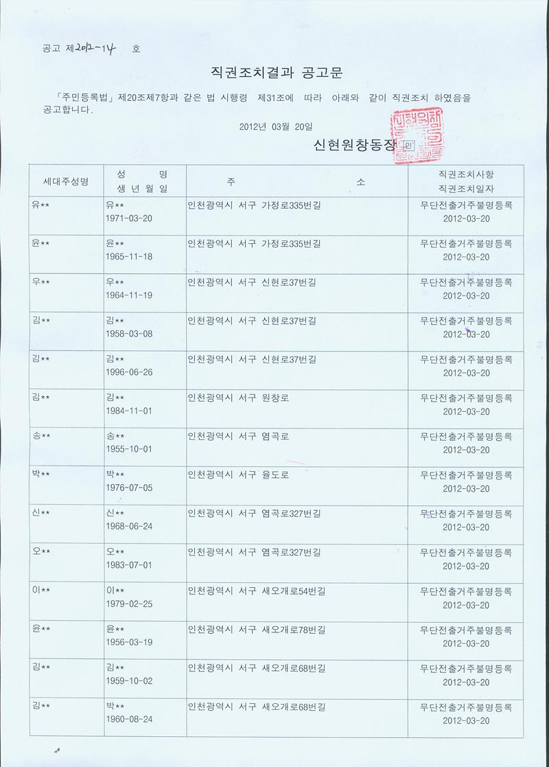 2012 1분기 직권조치공고문001.jpg 이미지
